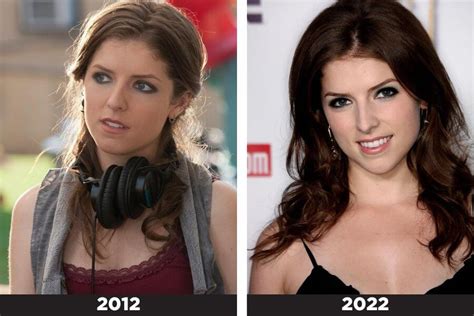 anna kendrick boob job|Anna Kendrick Plastic Surgery: Then and Now Photos .